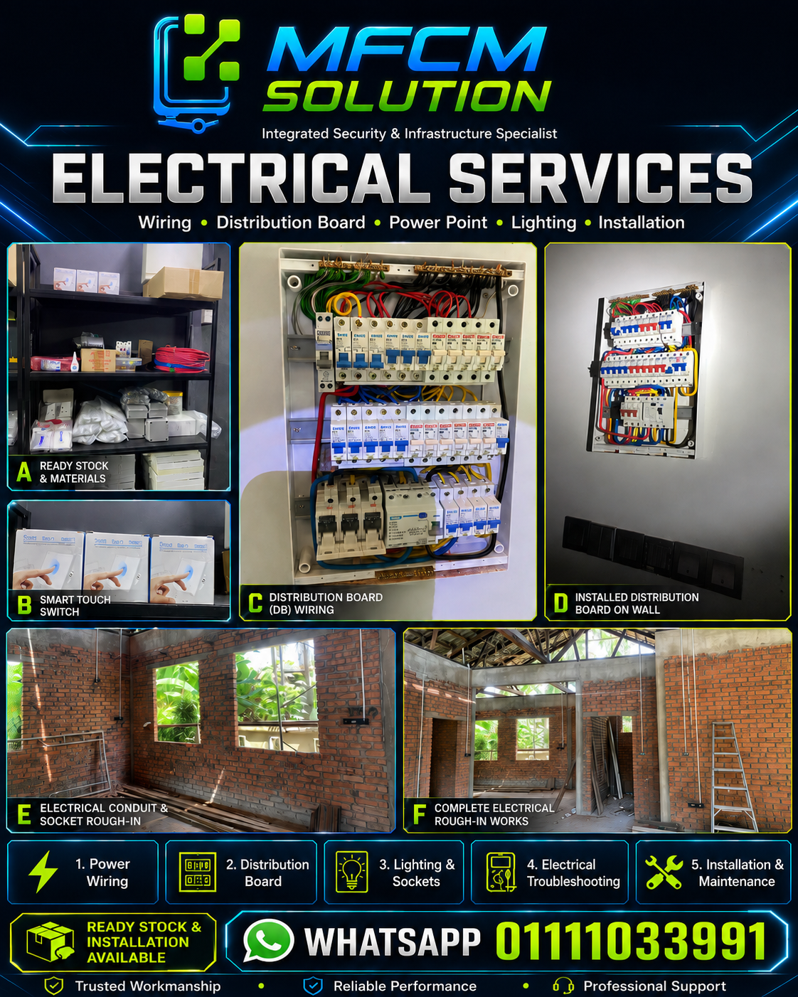 Electrical services poster by MFCM Solution